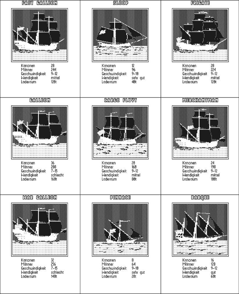 Pirates!/Schiffsarten – C64-Wiki