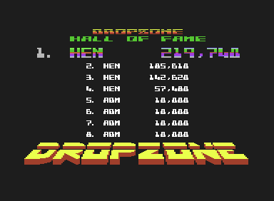 Topscore von Robotron2084