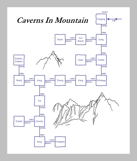 CavernsInMountain map.png