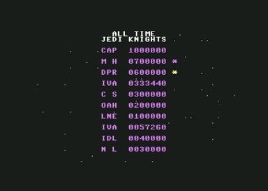 Topscore von Ivanpaduano