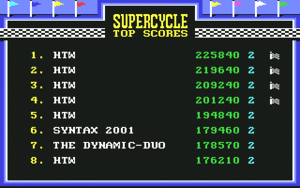 SuperCycleHTWHigh.gif