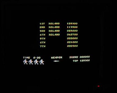 Topscore