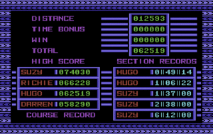 NightRacerHighscoreHugo.PNG