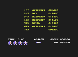3. Platz von Robotron 2084