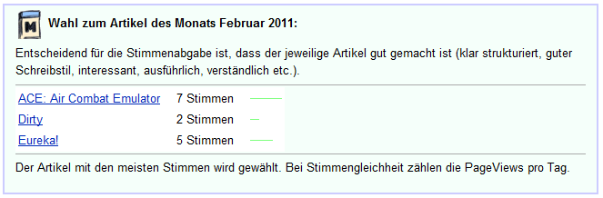 Datei:Wahl des Artikels Februar 2011.png