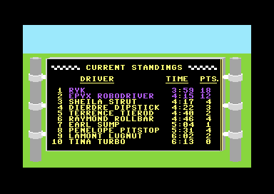 Datei:pitstop2 hi ryk 2.png
