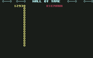 Topscore von Riemann80