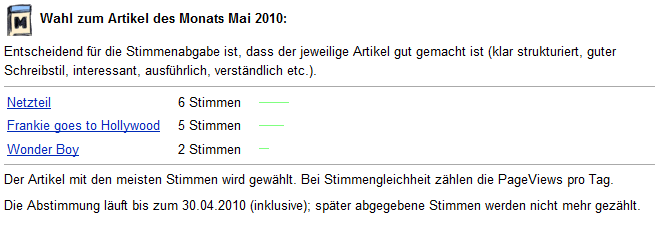 Datei:Wahl des Artikels Mai 2010.png
