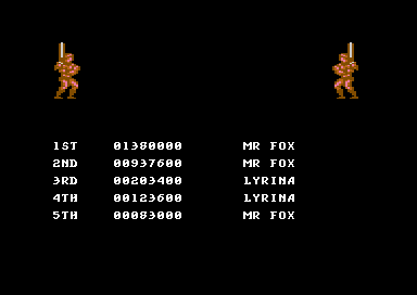 Topscore von Rick Dangerous