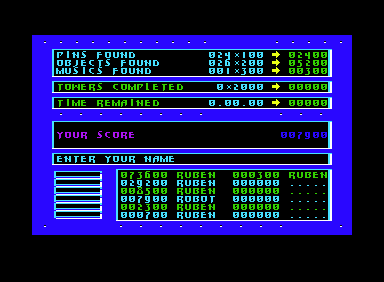 Datei:Impmiss2highscorerobotron.png