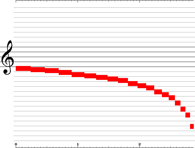 Datei:CitadelOfChaos Sound1.png