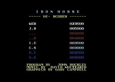Datei:IronHorse Highscore Werner.png