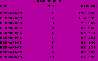 Topscore von Riffislam