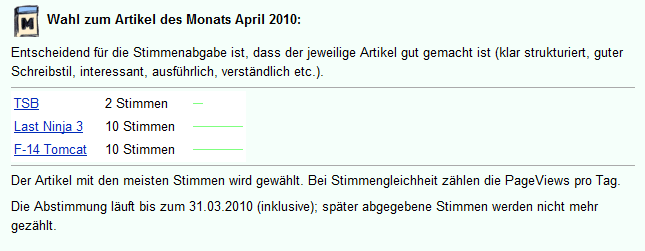 Datei:Wahl des Artikels April 2010.png