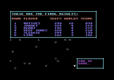 Datei:Spacebattledeluxe-results.png