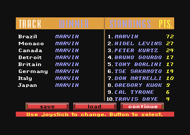Datei:Marvin GrandPrixCircuit Highscore.png