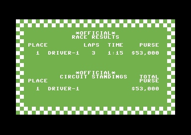 Datei:Pitstop Highscore Werner.png