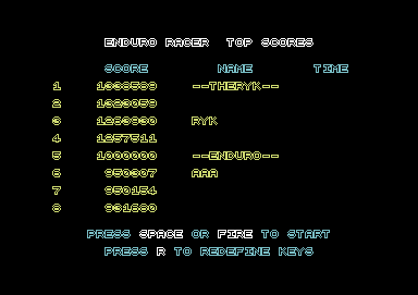 Datei:Enduro hi ryk.png