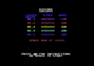 Datei:Hunchback - Highscore - Rick Dangerous.png