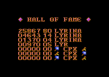 Topscore von Rick Dangerous