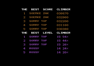 Datei:HardnHeavy Score Soenke.png