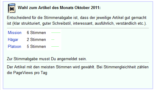 Datei:Wahl des Artikels Oktober 2011.png