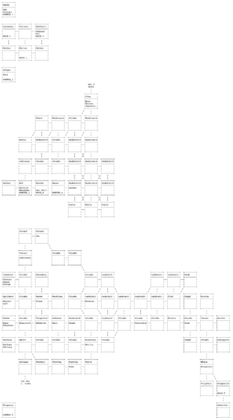 Datei:Freiheit Map.png