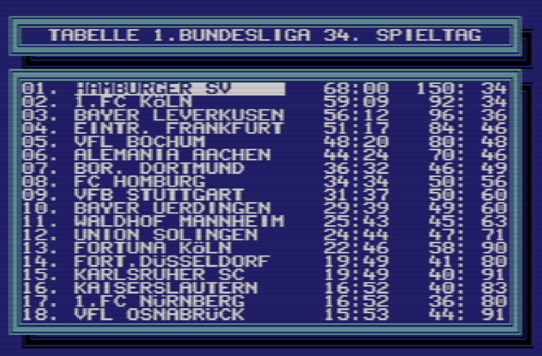 Bundesliga Manager V2.0 – C64-Wiki