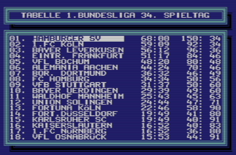 Datei:DerAbt72 BM V.2 Rekord.png