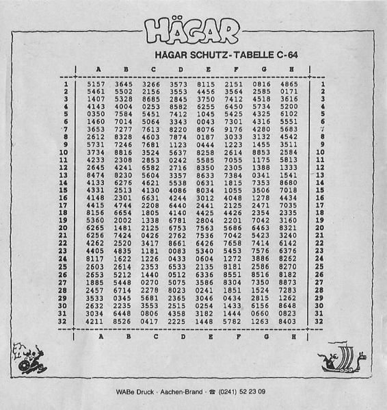 Datei:HaegarSchutztabelleC64.jpg