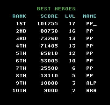 Topscore von Pattensen Power