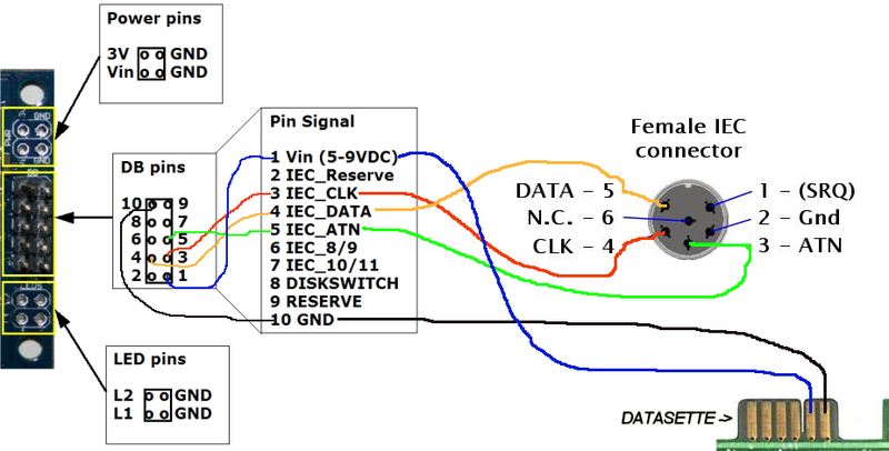 Datei:sd2iec COLL.png