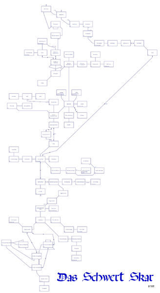Datei:SchwertSkar map.png