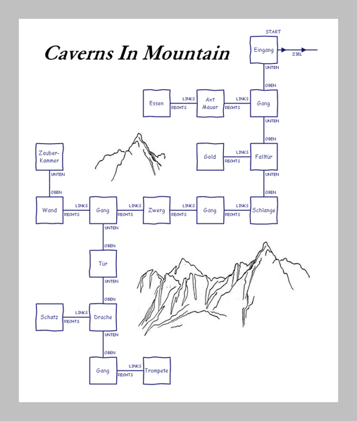 Datei:CavernsInMountain map.png