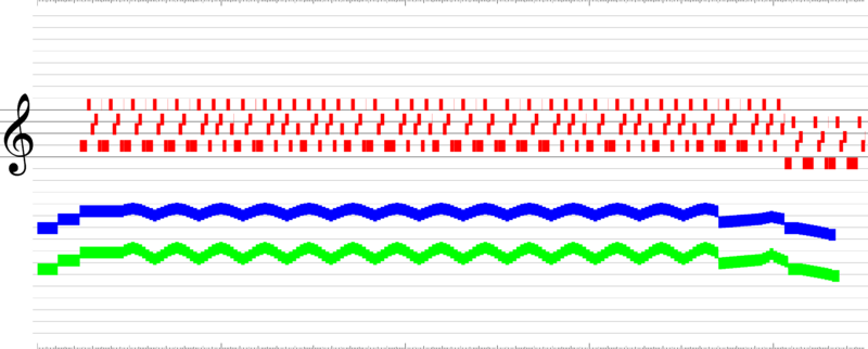 Datei:GreenBeret Klang Titelmelodie.png