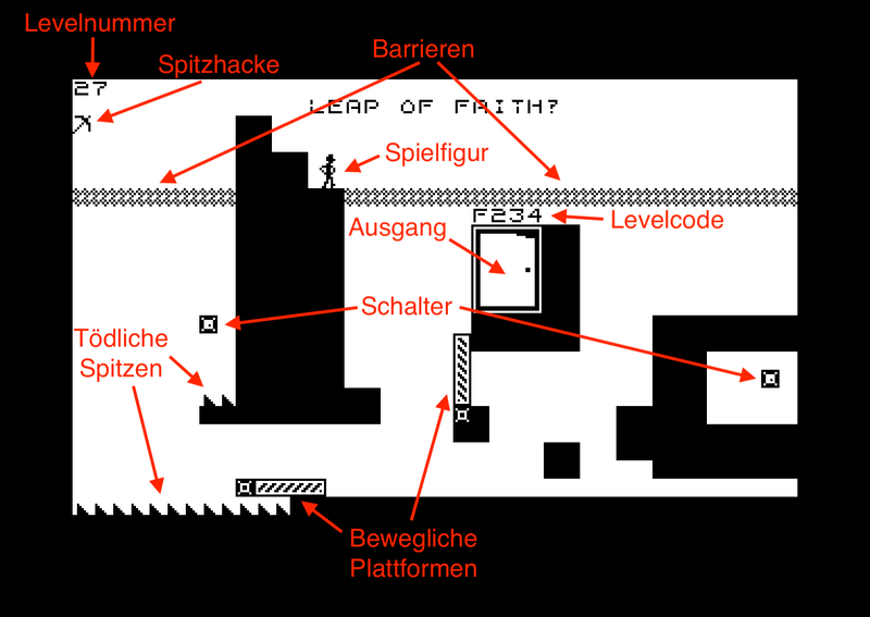 Datei:Shift Bildschirmaufbau.png