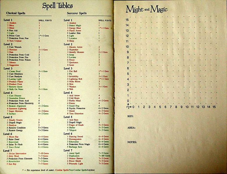 Datei:MightMagic cover manual b.jpg