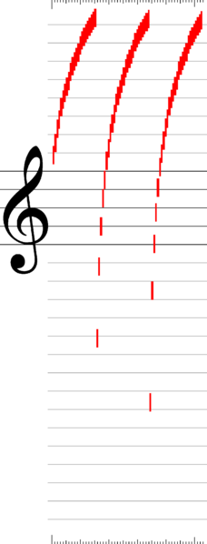 Datei:ArcOfYesod Klang Extraleben.png