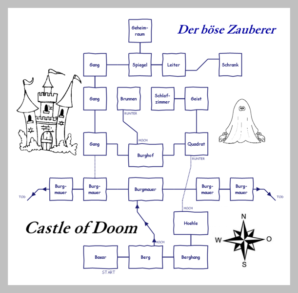 Datei:CastleOfDoomZauberer map.png