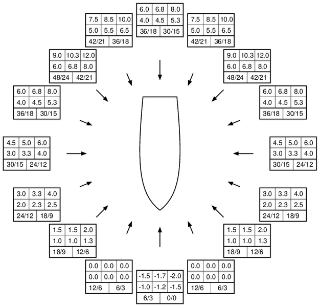 Datei:pirates ship4.png