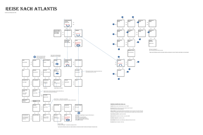 Datei:rna tipps neu.png