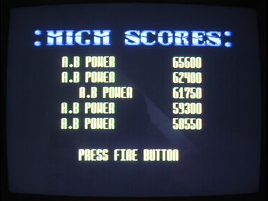 Topscore von A.B Power