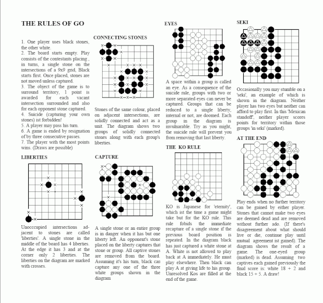 Datei:Microgo1 the rules of go.gif