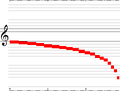 Vorschaubild der Version vom 07:27, 18. Aug. 2026