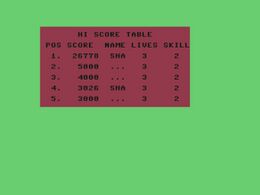 2. Platz von Shakermaker303