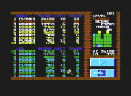 3. Platz von Robotron2084