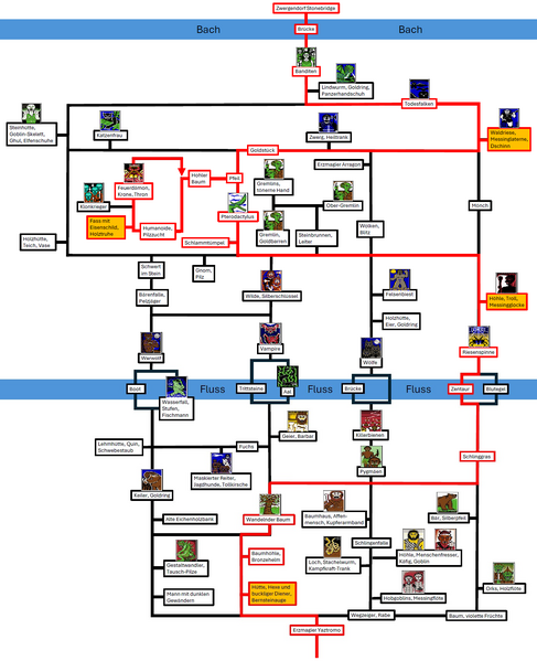 Datei:ForestOfDoom Karte.png