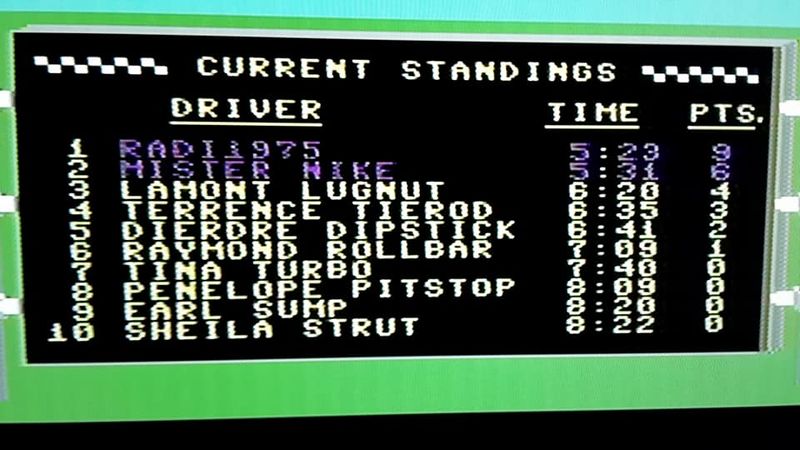 Datei:PitStop II 54 Pkt.jpg