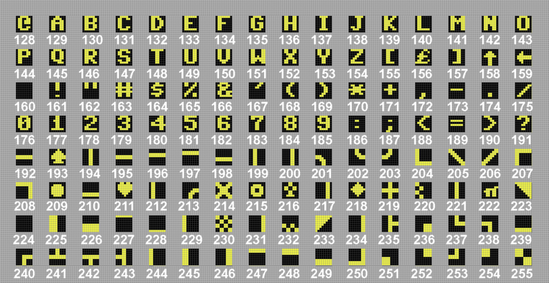 Datei:bscode zs1 128-255.png