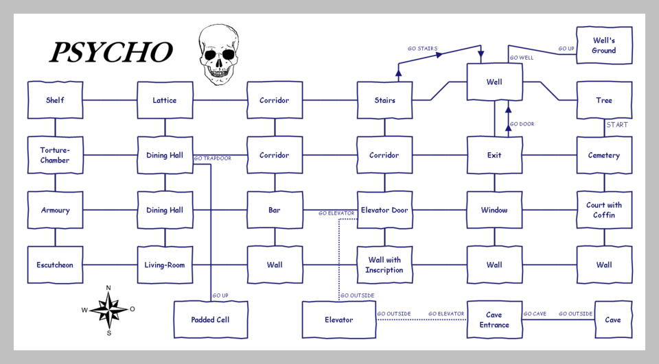 Psycho – C64-Wiki